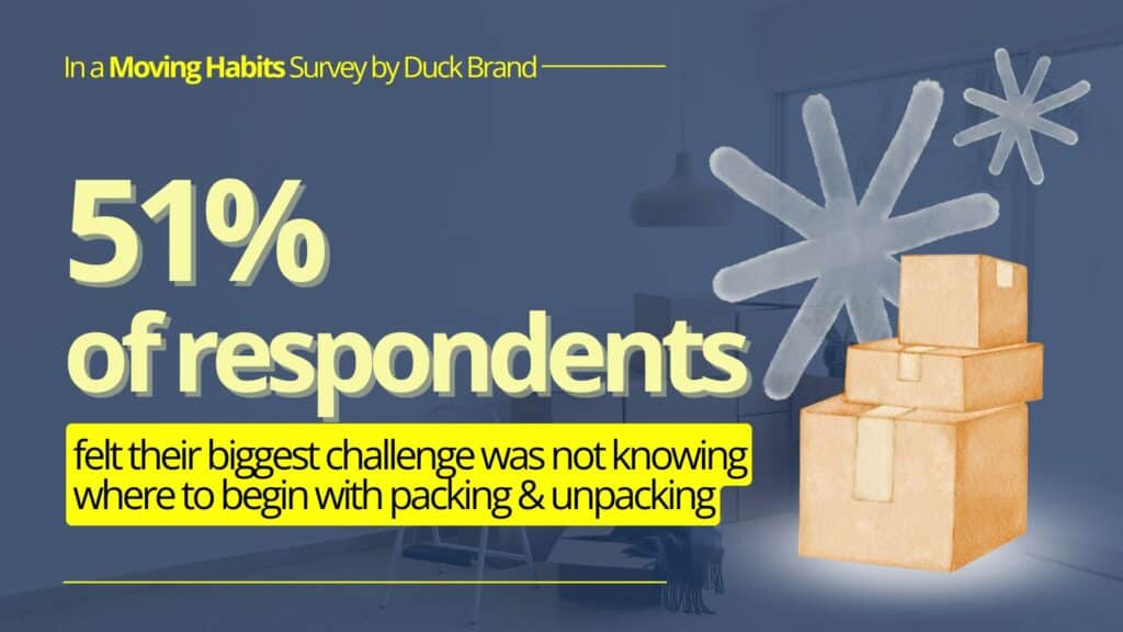 don't forget how electronics are set up when moving from house to house
