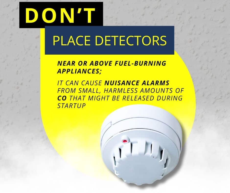 where NOT to place carbon monoxide detector