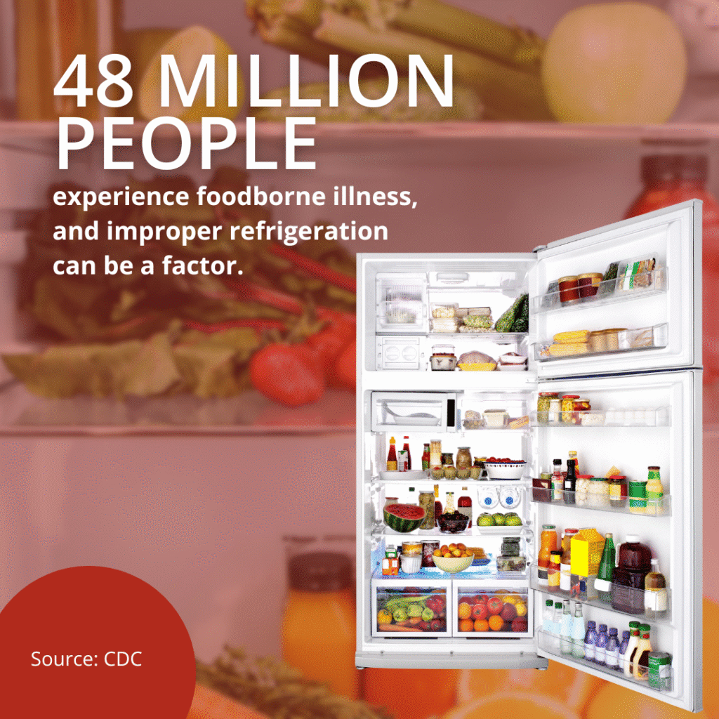 How long does it take a refrigerator to get cold and the impact of it has on health