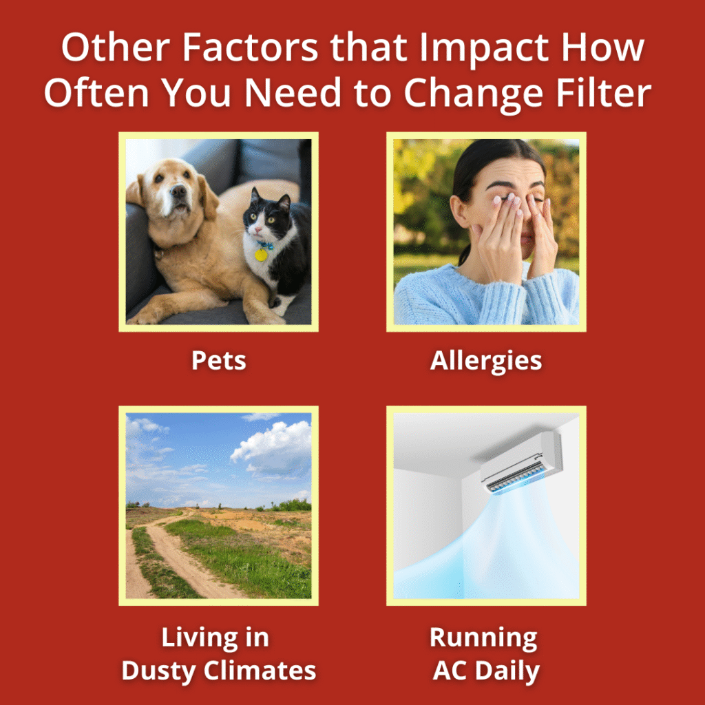 window ac filter change other factors