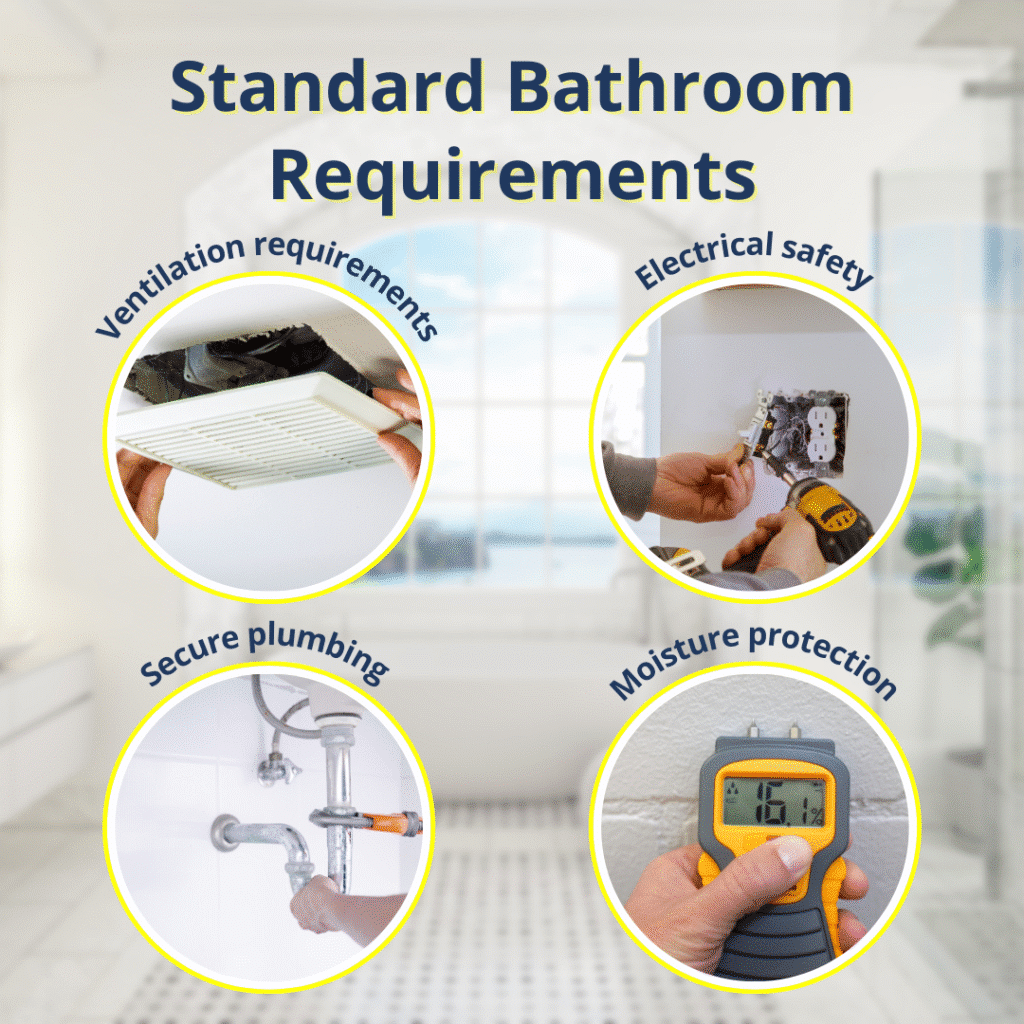standard bathroom requirements
