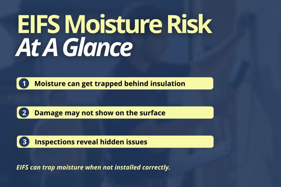 A graphic showing key moisture risks with EIFS, including trapped moisture, hidden damage, and the importance of inspections.