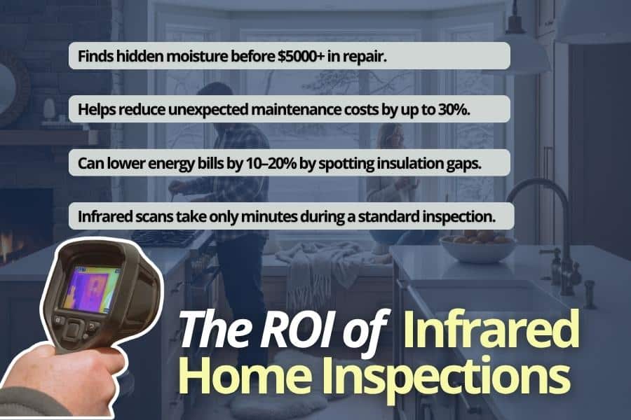 A house with a thermal overlay and data points highlighting the benefits of infrared inspections