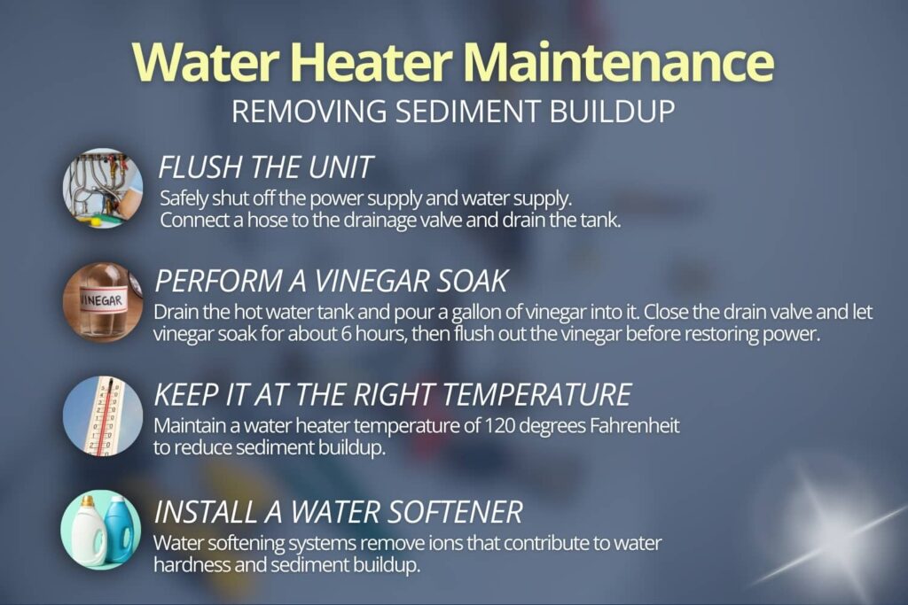 Step-by-step graphic showing how to remove sediment buildup from a water heater by turning off power, attaching a hose, draining the tank, and flushing out remaining debris.